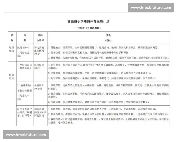 科学系统的体育训练计划制定与效果提升全攻略 科学系统的体育训练计划制定与效果提升全攻略