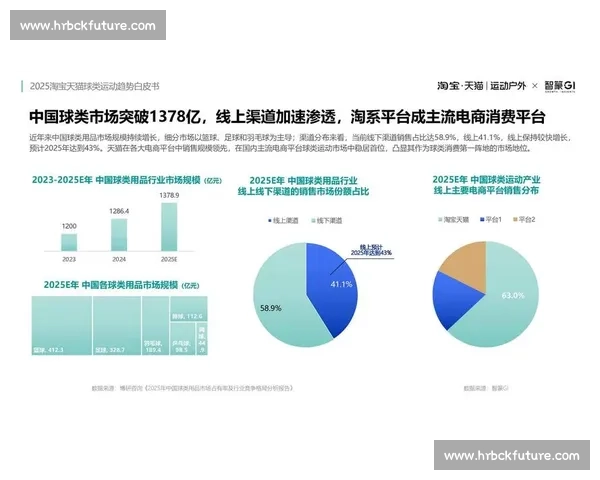 全球年轻人热捧的体育品牌创新潮流与专业运动装备新趋势解析发展