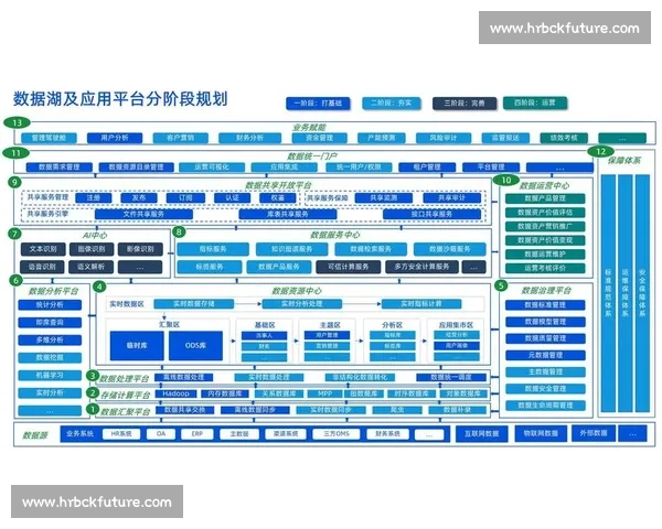 稳定输出驱动下的系统优化策略与长期可持续发展研究 稳定输出驱动下的系统优化策略与长期可持续发展研究