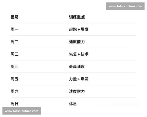 短跑冲刺训练技巧与速度提升方法全方位解析 短跑冲刺训练技巧与速度提升方法全方位解析