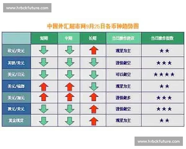 游泳运动员排名起伏变化及赛季表现分析与趋势预测